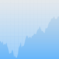 TeamLease – Q1FY20 Earnings Call Transcript​